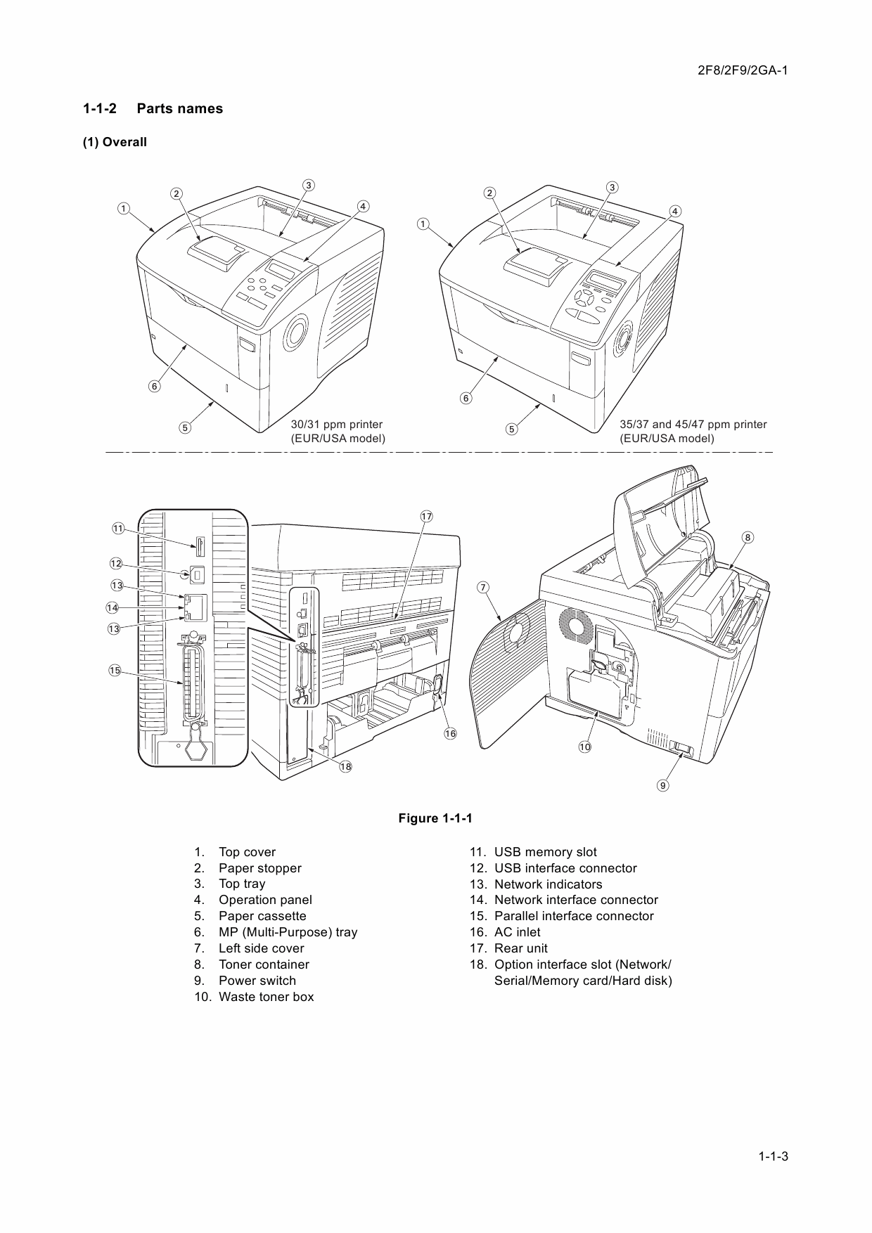KYOCERA LaserPrinter FS-2000D 3900DN 4000DN Service Manual-2